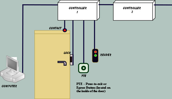 wp62e44dc6_0f.jpg